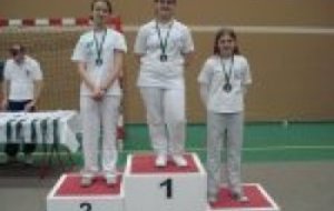 RESULTATS DU CHAMPIONNAT DE LIGUE