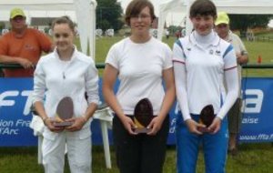 Resultat des duels Minimes