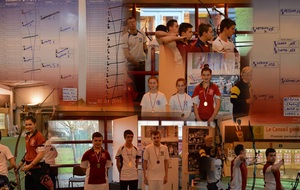 Championnat de l'Oise Jeunes 2015