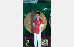 Championnat de France Jeunes 2016....And the Winner is :