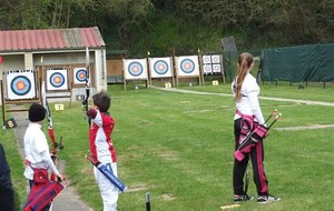 Résultats Tir Fédéral / Fita du 23/24 Avril 2016