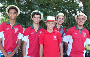 Bilan du championnat de France jeunes 2017