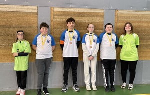 Championnats Académique - Collège 2024