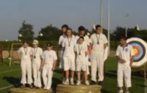 Championnat de Ligue à BEAUVAIS, Le 1 Juillet 2006