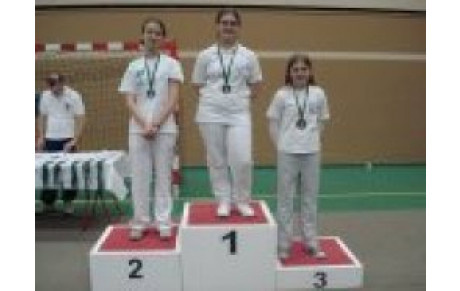 RESULTATS DU CHAMPIONNAT DE LIGUE