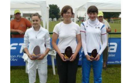 Resultat des duels Minimes