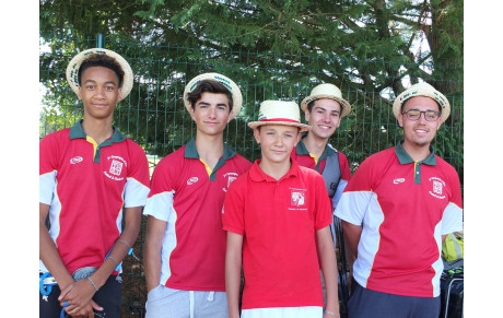 Bilan du championnat de France jeunes 2017